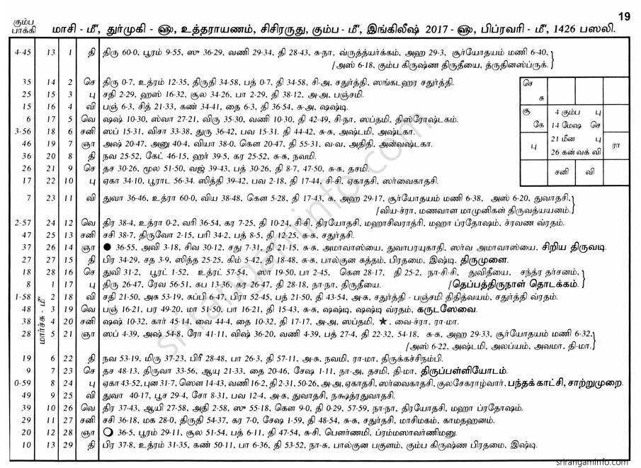 Panchangam